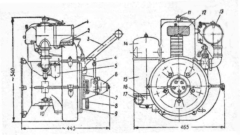Silnik WSM typ S-261C